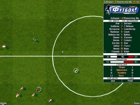 Total Soccer 2000 (PC) 