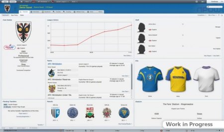 Football Manager 2012   (Collectors Edition)   Box (PC) 