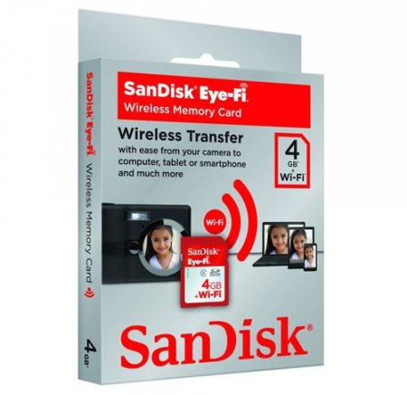 SDHC   4GB SanDisk Eye-Fi Wi-Fi (PC) 