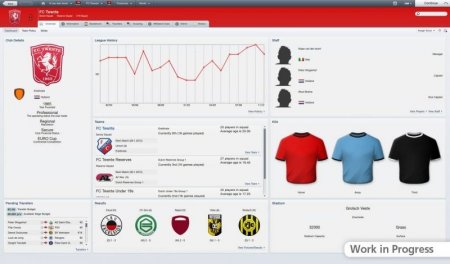 Football Manager 2012   Jewel (PC) 