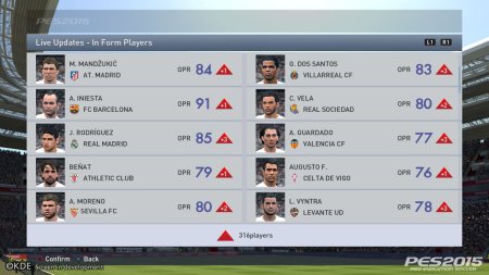 Игра Pro Evolution Soccer 2015 (PES 15) Русская Версия (PS4) USED Б/У Playstation 4