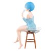 Фигурка Banpresto: Рем (Rem Summer Ver.) Жизнь с нуля в альтернативном мире - Время для отдыха ( Re:Zero Starting Life In Another World Relax Time) (BP17719P) 20 см 