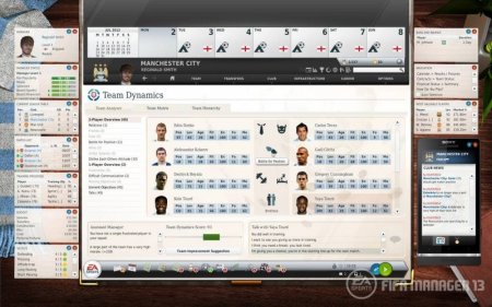 FIFA Manager 13 Box (PC) 
