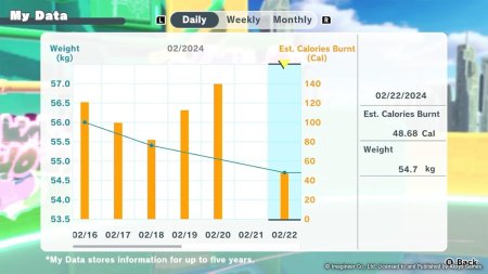 игра Zero to Dance Hero (Switch) для Nintendo Switch