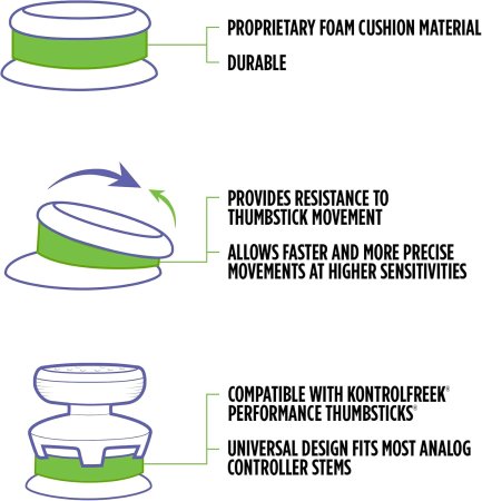 Прецизионные кольца на стики для геймпада KontrolFreek |74 (6 шт) (PS4/PS5/Xbox One/Series X/Switch Pro)