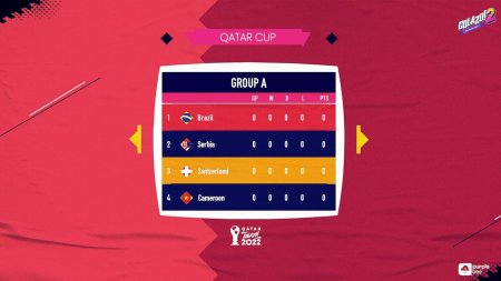 игра Golazo! 2 Deluxe Complete Edition (Switch) для Nintendo Switch