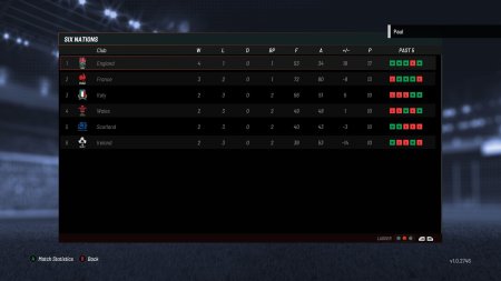 Игра Rugby 25 (PS4/PS5) Playstation 4