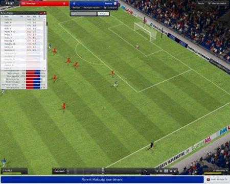 Football Manager 2011   Jewel (PC) 