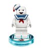 LEGO Dimensions Fun Pack Ghostbusters (Охотники за приведениями) (Stay Puft, Terror Dog) 