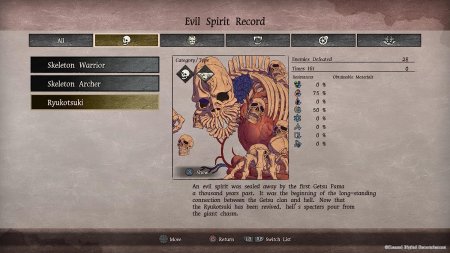 игра GetsuFumaDen: Undying Moon Deluxe Edition (Switch) для Nintendo Switch