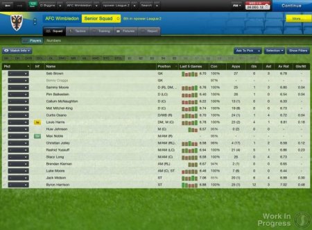 Football Manager 2013   Box (PC) 