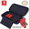 Чехол-сумка RDS Industries Deluxe Travel Case The Legend of Zelda: Link's Awakening (NNS47) (Slim Size) (Switch/OLED/Lite)