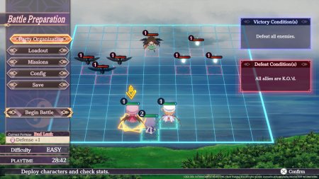 Игра Touhou Spell Carnival (PS4) Playstation 4