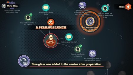 Agatha Christie: Death on the Nile (Агата Кристи: Смерть на Ниле) Ограниченное издание (Limited Edition) Русская Версия (PS5)