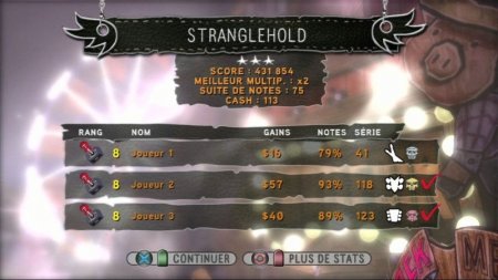 Guitar Hero: World Tour Guitar Bundle ( +  ) (PS2)