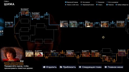 As Dusk Falls Русская версия (PS5)