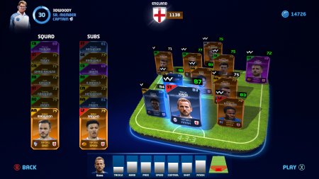 игра Sociable Soccer 24 Русская Версия (Switch) для Nintendo Switch
