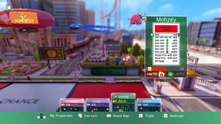 Игра Monopoly (Монополия) Family Fun Pack (PS4) Playstation 4