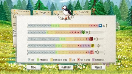 игра Wingspan Специальное Издание (Special Edition) Русская Версия (Switch) для Nintendo Switch