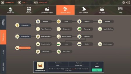 игра Hundred Days: Winemaking Simulator Русская Версия (Switch) для Nintendo Switch