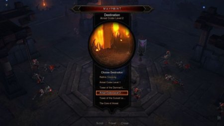 Игра Diablo 3 (III): Reaper of Souls. Ultimate Evil Edition (PS4) Playstation 4