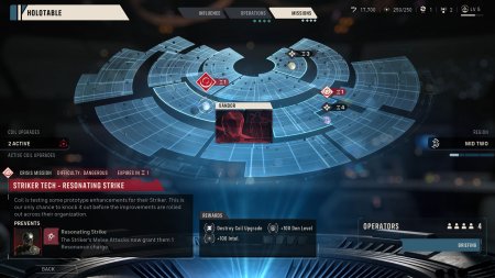 Star Wars: Zero Company (PS5)