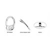 Стерео гарнитура Turtle Beach M3 (PC) 