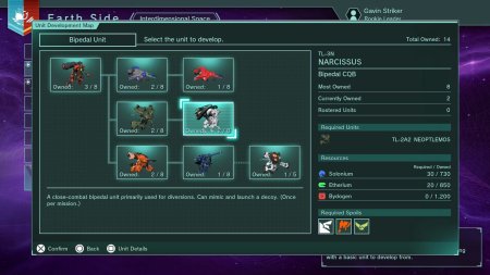 Игра R-Type Tactics I - II Cosmos (PS4) Playstation 4