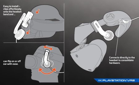 Гарнитура для шлема виртуальной реальности Sony PlayStation VR 2 Bionik Mantis Pro (PS5)