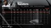 Madden NFL 25 (PS5)