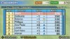  Everybody's Golf Essentials (PSP) USED Б/У 