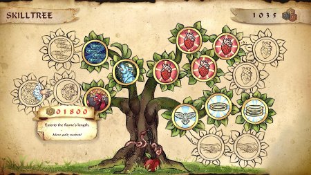 игра Saga of Sins (Switch) для Nintendo Switch