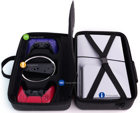 Сумка для хранения и перевозки игровой приставки и геймпадов Sony PlayStation 5 Slim DOBE (TP5-3590) Чёрная (PS5)