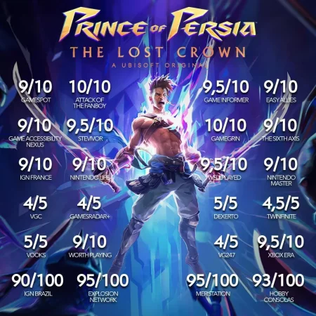 игра Prince of Persia: The Lost Crown Русская Версия (Switch) USED Б/У для Nintendo Switch