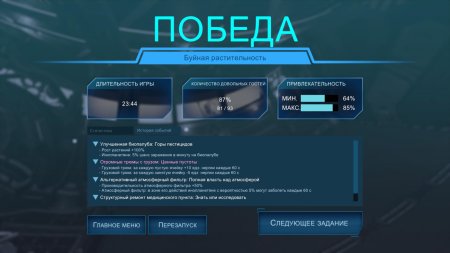 игра Spacebase Startopia Русская Версия (Switch) для Nintendo Switch