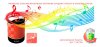 Беспроводная колонка EXEQ SPK-1204 Черная 3DS/PS Vita/PSP/PC (PS Vita) для Sony PlayStation Vita