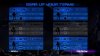 Игра Riot: Civil Unrest Русская Версия (PS4) Playstation 4