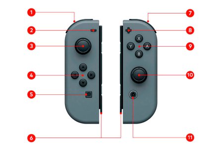 Набор из 2-х контроллеров Joy-Con Серый (Switch) HK