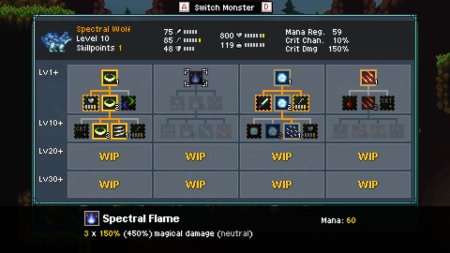 игра Monster Sanctuary (Limited Run #134) Русская Версия (Switch) для Nintendo Switch