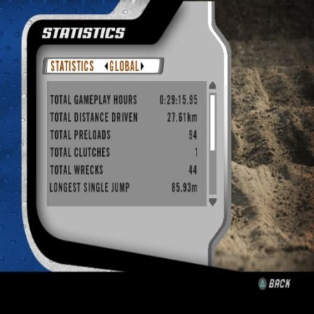 MX vs ATV: Unleashed (PS2)