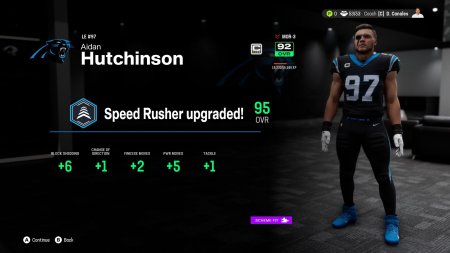 Madden NFL 25 (PS5)