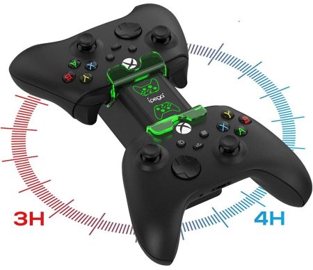 Купить Microsoft Xbox Series X/S скидка, магазин, дешево, цена