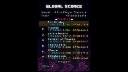 Игра Crisis Wing (PS4/PS5) Playstation 4