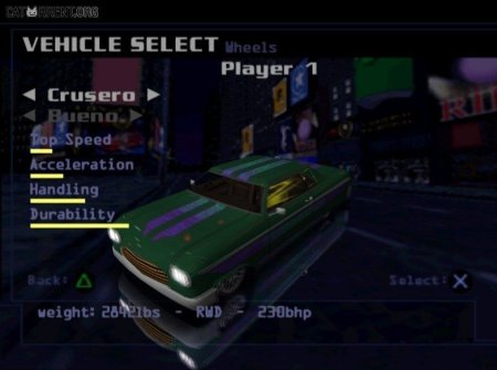 Midnight Club: Street Racing (PS2) USED Б/У