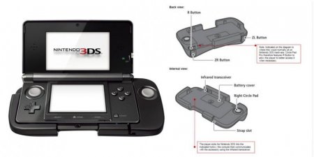   Circle Pad Pro (  ) (Nintendo 3DS)  3DS
