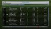 Football Manager 2007 (Xbox 360) USED Б/У