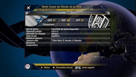 FIFA 2006 World Cup (PS2) USED Б/У