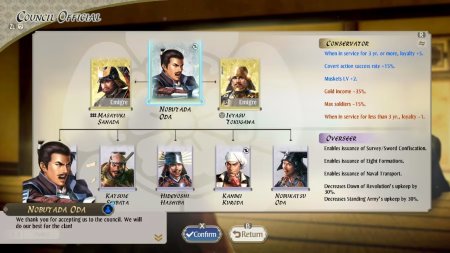 игра Nobunaga's Ambition: Awakening (Switch) для Nintendo Switch