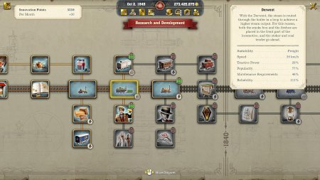 Railway Empire 2 Deluxe Edition Русская Версия (PS5)