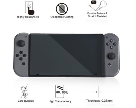 Защитное стекло OIVO (IV-SW002) (Switch)